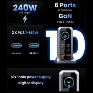 מטען מהיר GaN בהספק 240W 6-IN-1 140W PD3.1 PPS עם תצוגה דיגיטלית